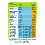 Gel Boost Antioxydant Fraise Cranberry Goyave 40g