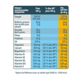 Barre Activ Bar Fruits Rouges 40g