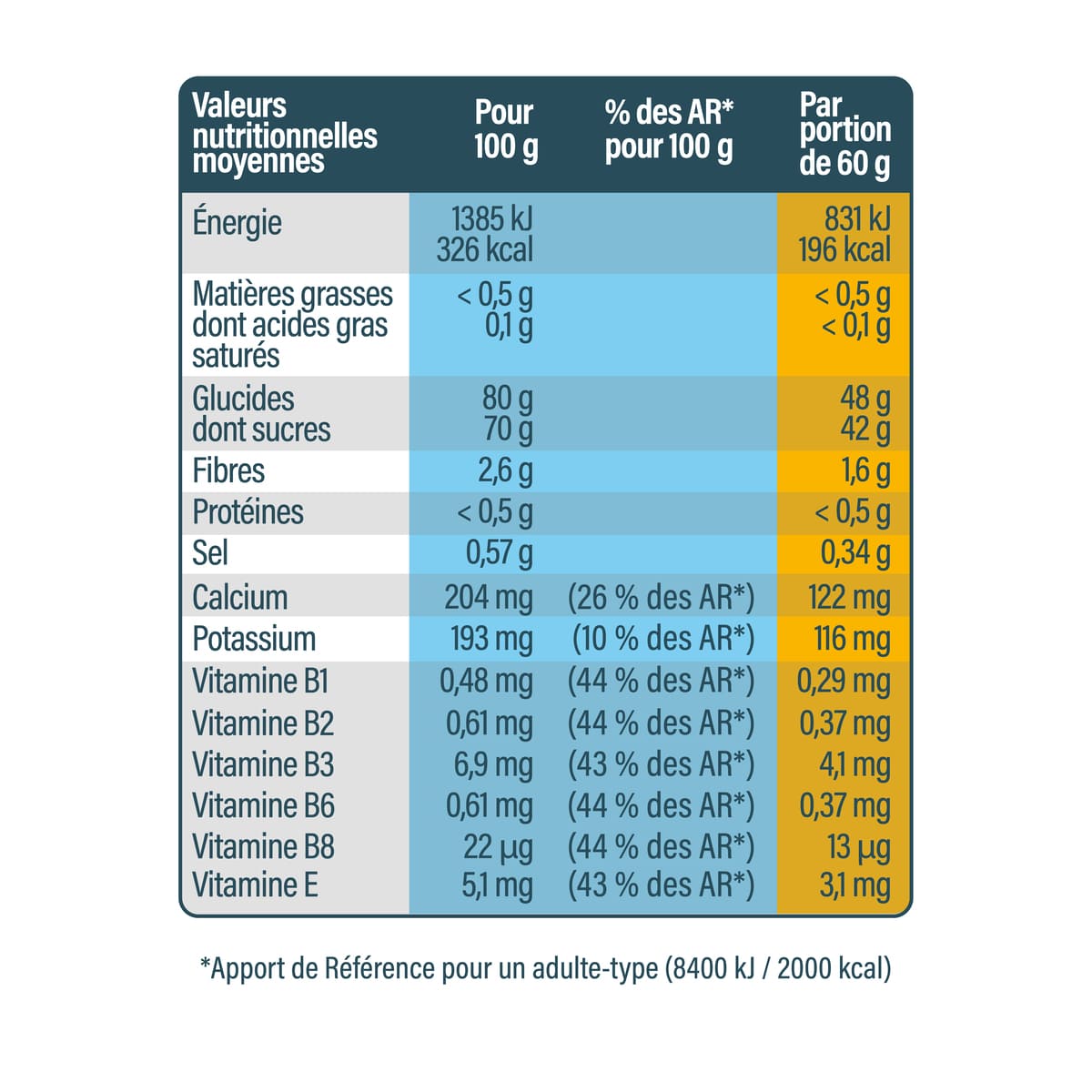 Pâtes de fruits assortiment 6x30g