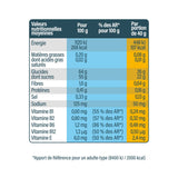 Gel Boost Fraise Cranberry Goyave et Extrait de Guarana 40g