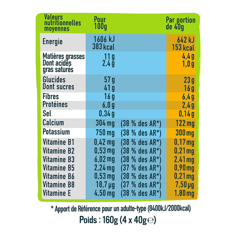 Barre Fruits Nuts et Graines Banane Chocolat 40g