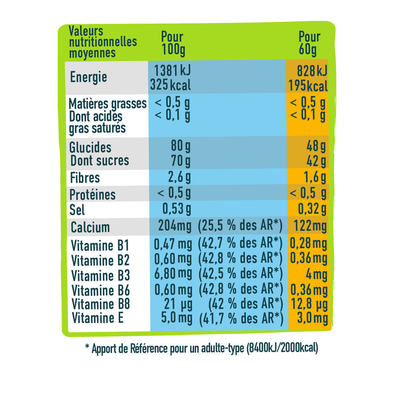 Assortiment 32 barres de Pâtes de Fruits BIO