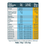 Stick Electrolytes Recharge Ananas Passion Pomme 25g