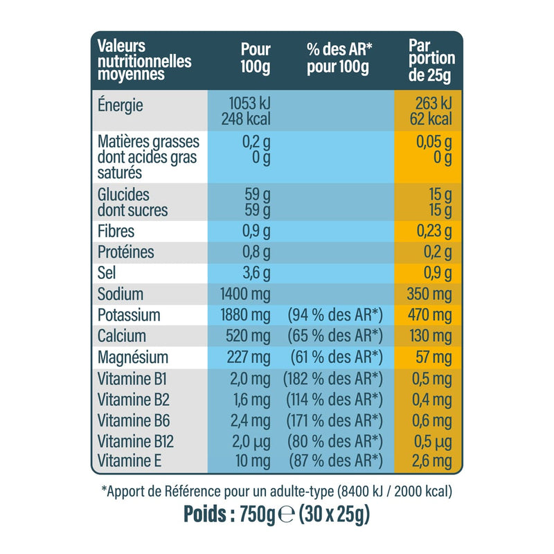 Stick Electrolytes Recharge Ananas Passion Pomme 25g