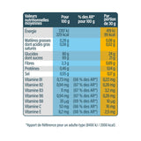 Gummies Boost Mangue Banane et Extrait de Guarana 30g